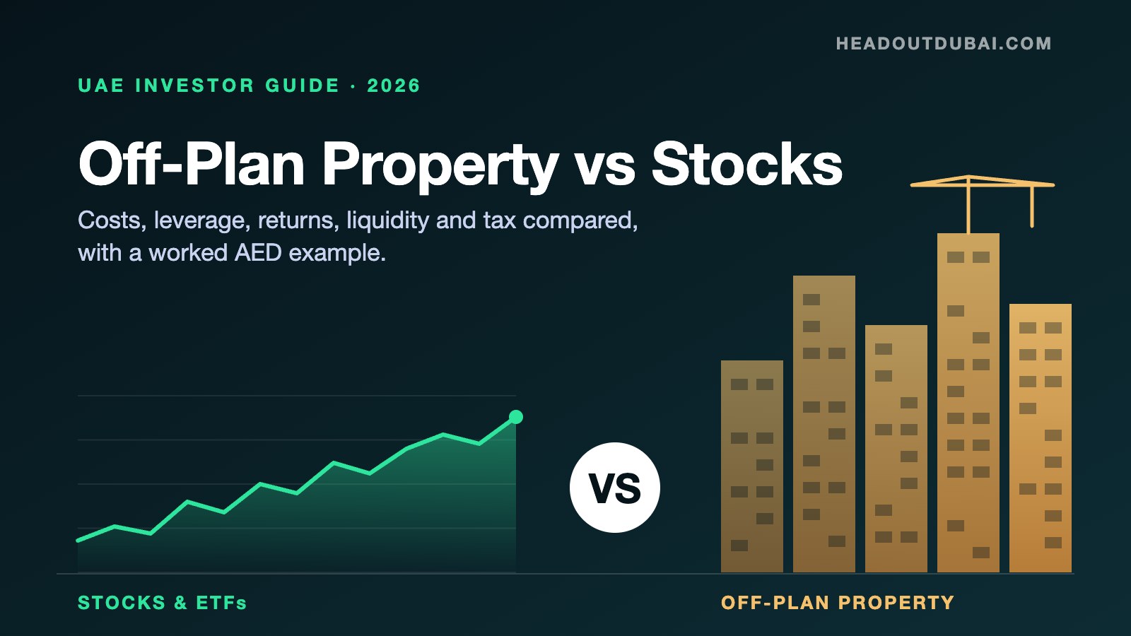 Dubai off-plan property vs stocks comparison for UAE investors